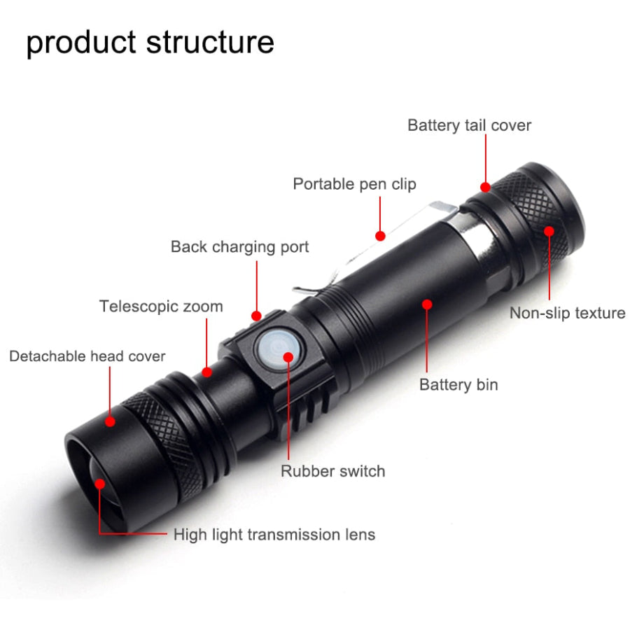 Lanterna Led Recarregável